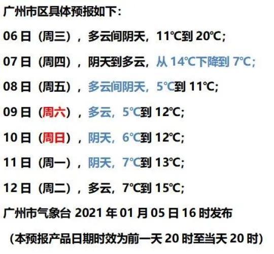 广东今冬最冷时间表?广东12月份天气多少度-图2 广东今冬最冷时间表?广东12月份天气多少度-图2