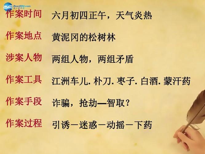 找出智取生辰纲中关于天气的描述的语句。文中反复描写炎热的天气作用何在?气温多少度称为炎热-图1 找出智取生辰纲中关于天气的描述的语句。文中反复描写炎热的天气作用何在?气温多少度称为炎热-图1