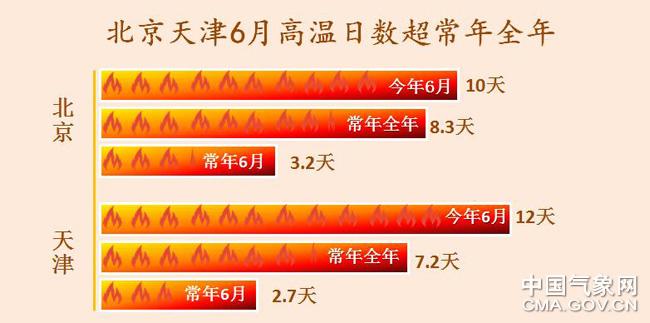 常见火焰温度?温度多少度全年高温-图3 常见火焰温度?温度多少度全年高温-图3