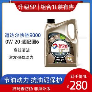 gf-6机油是什么级别?国6多少度-图1 gf-6机油是什么级别?国6多少度-图1