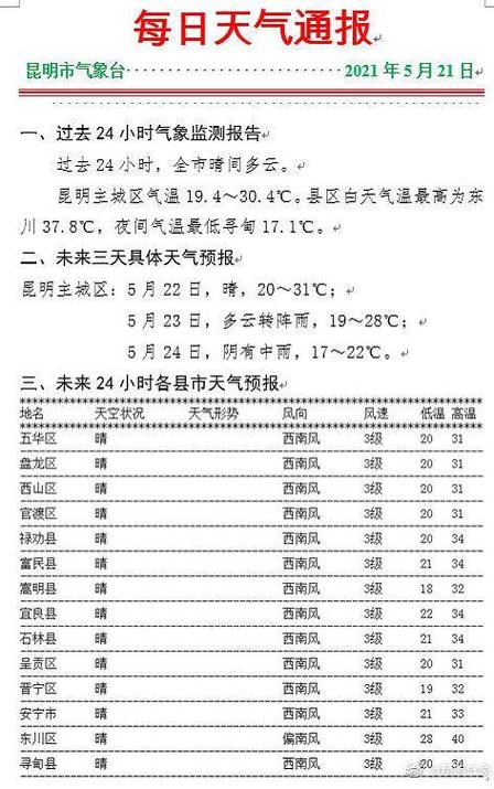 昆明冬天最低气温多少度?成都和昆明冬天一般多少度-图3 昆明冬天最低气温多少度?成都和昆明冬天一般多少度-图3