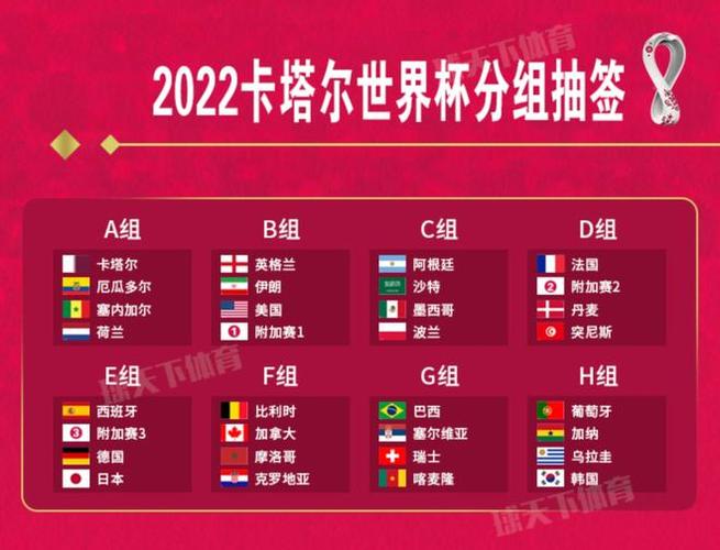 2022世界杯期间温度?多哈现在的温度是多少-图1 2022世界杯期间温度?多哈现在的温度是多少-图1