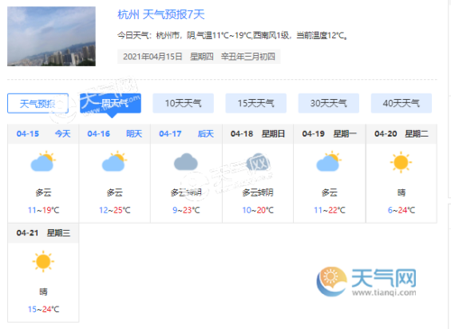 2023年杭州夏天会有多热?临安区今日湿度是多少度-图1 2023年杭州夏天会有多热?临安区今日湿度是多少度-图1