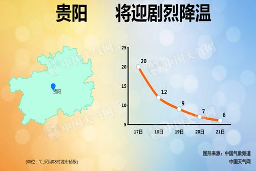 贵州4月份是不是雨季?每年的5月份贵阳气温多少-图1 贵州4月份是不是雨季?每年的5月份贵阳气温多少-图1