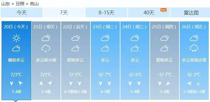 忻州冬天最低气温是多少度?日照冬季最低气温是多少-图3 忻州冬天最低气温是多少度?日照冬季最低气温是多少-图3