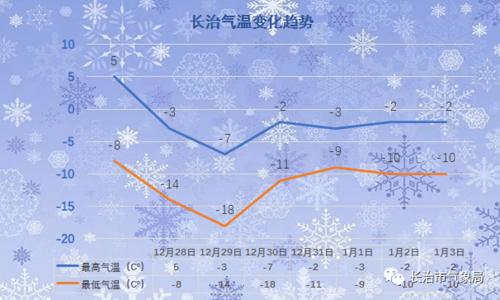 为什么四川攀枝花市冬天的气温会这么高(1.6晴天8到25度)?无论影响我国的冷空气势力多强,它的最高气温?成都市今天最高温度是多少-图3 为什么四川攀枝花市冬天的气温会这么高(1.6晴天8到25度)?无论影响我国的冷空气势力多强,它的最高气温?成都市今天最高温度是多少-图3
