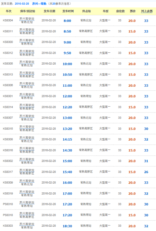 苏州义安到常熟客运南站?常熟3天花费多少钱-图3 苏州义安到常熟客运南站?常熟3天花费多少钱-图3