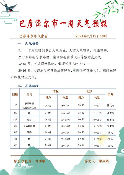 巴彦淖尔城市好吗?巴彦淖尔市今天多少度空气质量指数-图1 巴彦淖尔城市好吗?巴彦淖尔市今天多少度空气质量指数-图1