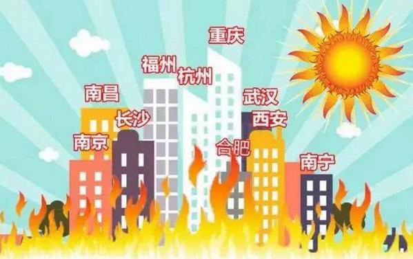 四大火炉指的是哪四个城市?杭州2020年12月31日云量多少-图1 四大火炉指的是哪四个城市?杭州2020年12月31日云量多少-图1