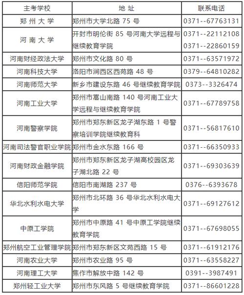 41272819是哪的身份证开头?河南沈丘气温多少-图1 41272819是哪的身份证开头?河南沈丘气温多少-图1