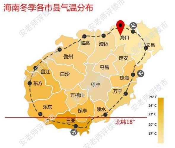 儋州为什么要划为地级市?儋州纬度是多少度-图3 儋州为什么要划为地级市?儋州纬度是多少度-图3