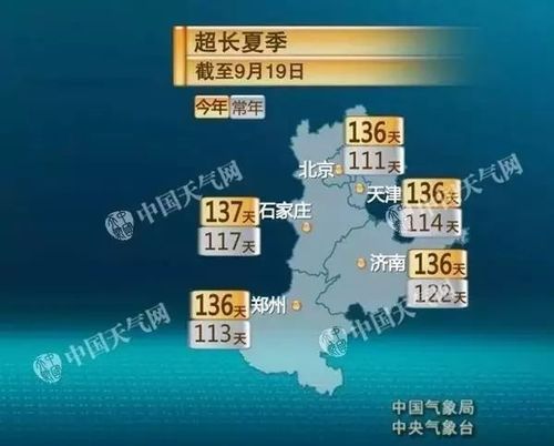 世界上什么东西最高大?德州最近五年最冷是多少度-图3 世界上什么东西最高大?德州最近五年最冷是多少度-图3