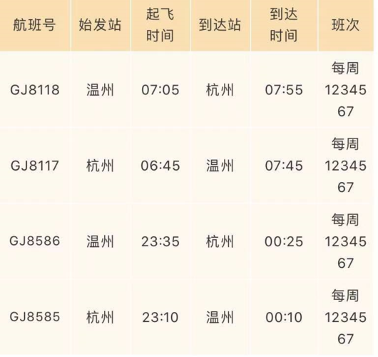 杭州坐地铁能不能到温州?飞机票杭州至温州多少钱一张-图1 杭州坐地铁能不能到温州?飞机票杭州至温州多少钱一张-图1