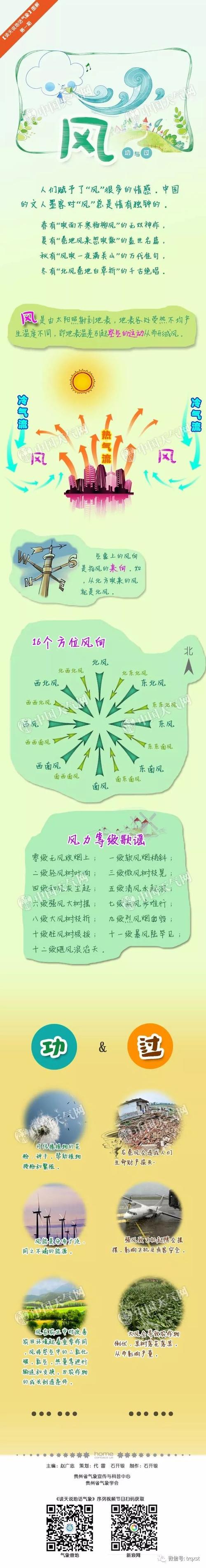 14级是什么风？风力在多少级为台风-图3