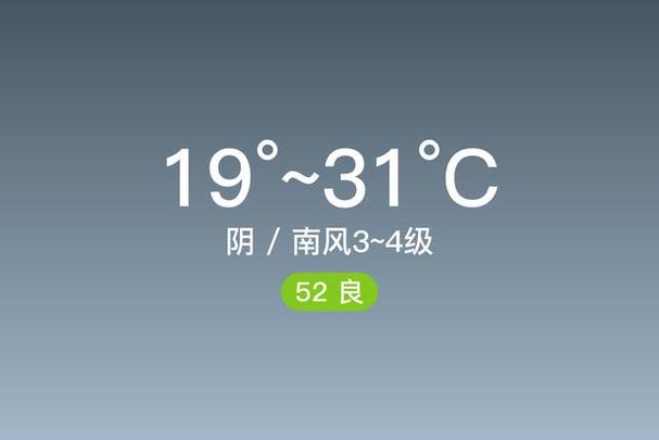 2021年4月份宿州平均温度?明天砀山温度多少-图2 2021年4月份宿州平均温度?明天砀山温度多少-图2