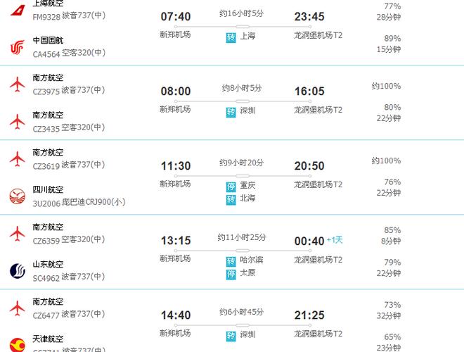 2022年小学几年制?哈尔滨到山东寿光的飞机票是多少钱-图2 2022年小学几年制?哈尔滨到山东寿光的飞机票是多少钱-图2