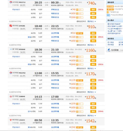 2022年小学几年制?哈尔滨到山东寿光的飞机票是多少钱-图3 2022年小学几年制?哈尔滨到山东寿光的飞机票是多少钱-图3