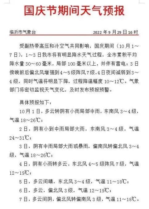 临沂一年的气候变化?临沂每年的历史最低温度是多少-图3 临沂一年的气候变化?临沂每年的历史最低温度是多少-图3