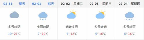 义乌冬天最冷大概几度?金华冬天最低多少度-图3 义乌冬天最冷大概几度?金华冬天最低多少度-图3