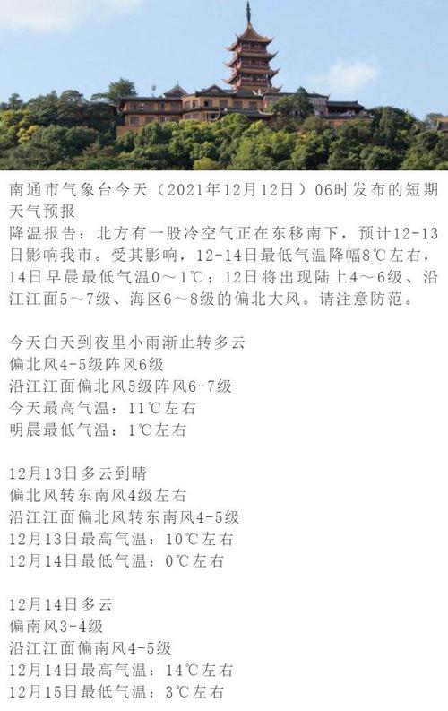 南通几月最冷?南通历史上最冷多少度-图2 南通几月最冷?南通历史上最冷多少度-图2