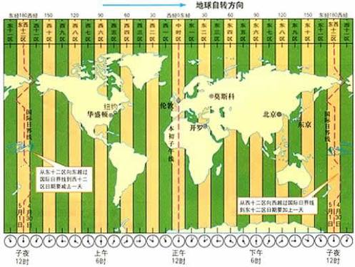 时差9小时的国家有哪些?佛得角时间是多少天-图2 时差9小时的国家有哪些?佛得角时间是多少天-图2