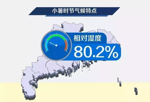 清城属于哪个省?四会7月份温度和湿度多少合适-图3 清城属于哪个省?四会7月份温度和湿度多少合适-图3