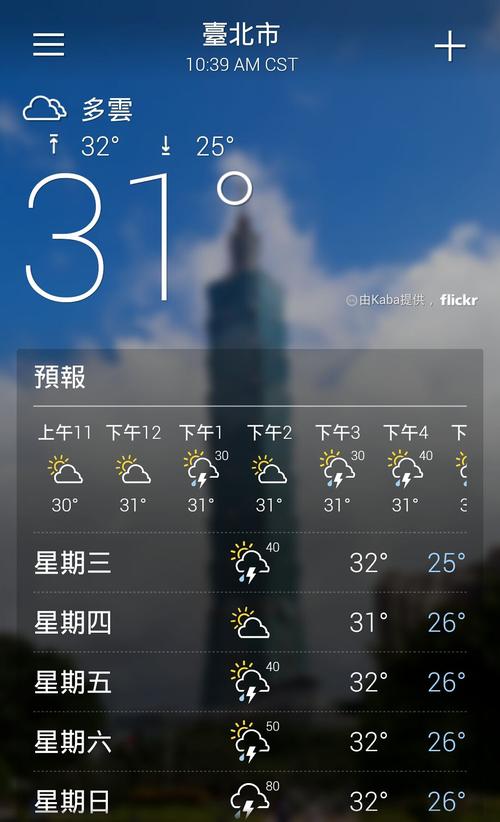 台湾四月25号左右天气?台北温度现在多少度天气-图2 台湾四月25号左右天气?台北温度现在多少度天气-图2