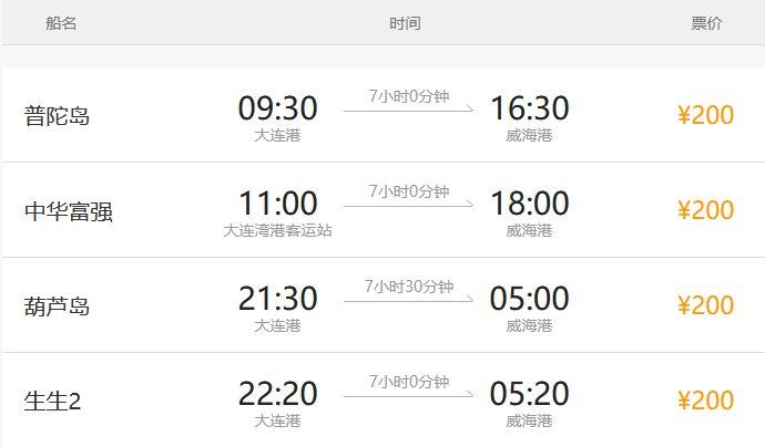大连到威海的船遇到5-6级风会停吗?威海风力多少级-图1 大连到威海的船遇到5-6级风会停吗?威海风力多少级-图1