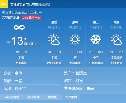 长春到盘锦自驾攻略?白山未来40日查询天气预报电话号码是多少-图1 长春到盘锦自驾攻略?白山未来40日查询天气预报电话号码是多少-图1