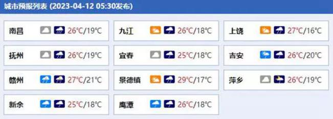 361128和362330是哪里的身份证?景德镇天气最冷多少度-图1 361128和362330是哪里的身份证?景德镇天气最冷多少度-图1