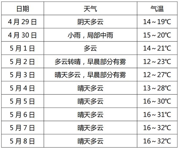 361128和362330是哪里的身份证?景德镇天气最冷多少度-图3 361128和362330是哪里的身份证?景德镇天气最冷多少度-图3