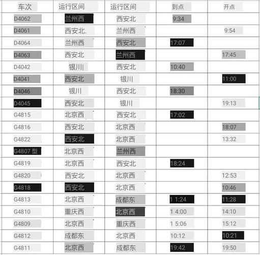 g1294列车停运时间?g1713列车全程行驶多少公里-图2 g1294列车停运时间?g1713列车全程行驶多少公里-图2