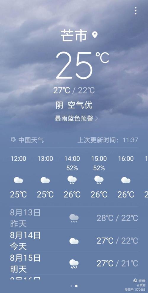 芒市8月份气候如何?芒市最高气温是多少-图1 芒市8月份气候如何?芒市最高气温是多少-图1