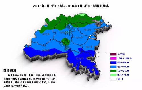 有没有人知道福清在什么地方?明天福州福清多少度-图1 有没有人知道福清在什么地方?明天福州福清多少度-图1