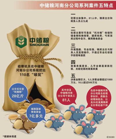 340232是哪里的身份证?南陵县历年最低温度是多少-图3 340232是哪里的身份证?南陵县历年最低温度是多少-图3