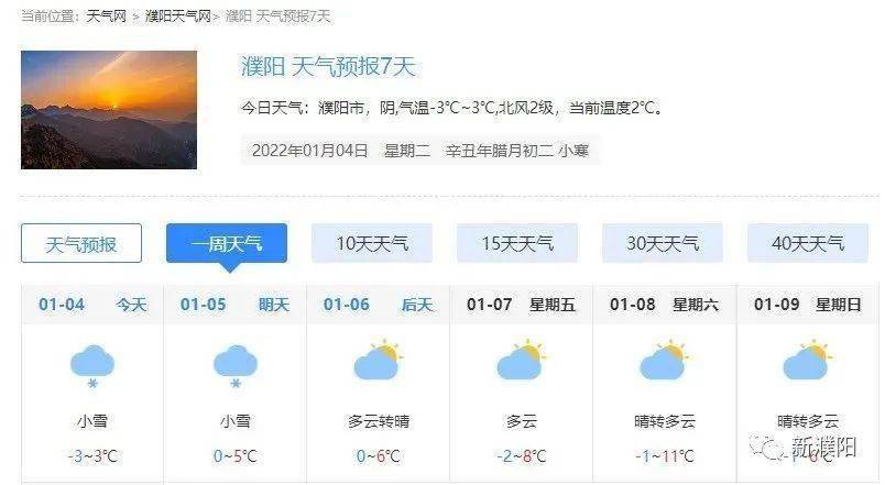 濮阳冬天最冷多少度?濮阳多少度气温-图1 濮阳冬天最冷多少度?濮阳多少度气温-图1
