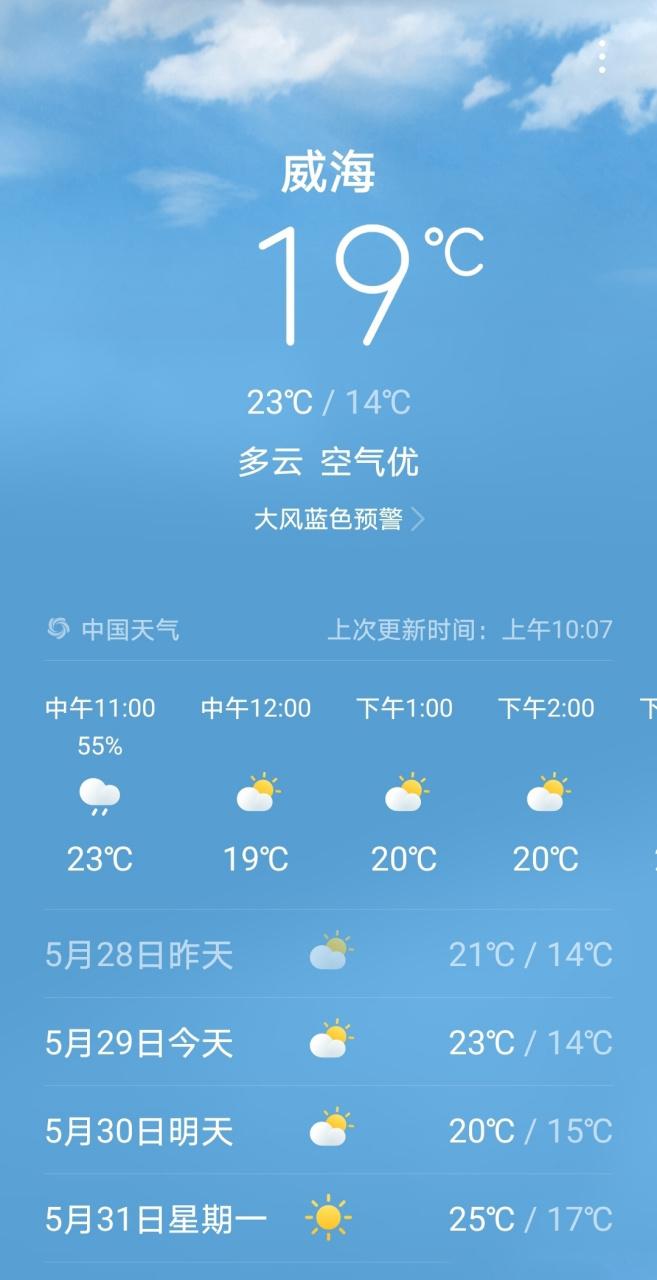 荣成夏天最高气温?山东威海荣城气温是多少度-图3 荣成夏天最高气温?山东威海荣城气温是多少度-图3