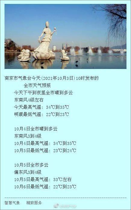 南京一年四季气候怎样？南京3月气温多少度-图3