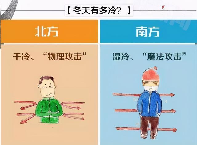 干冷跟湿冷哪个更冷?湿冷对应干冷多少度-图1 干冷跟湿冷哪个更冷?湿冷对应干冷多少度-图1