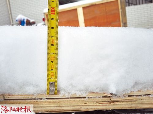 积雪每平米多重?最厚的雪是多少厘米-图2 积雪每平米多重?最厚的雪是多少厘米-图2