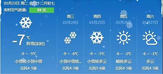 山东最冷零下多少度？山东最冷的天气是零下多少度-图2