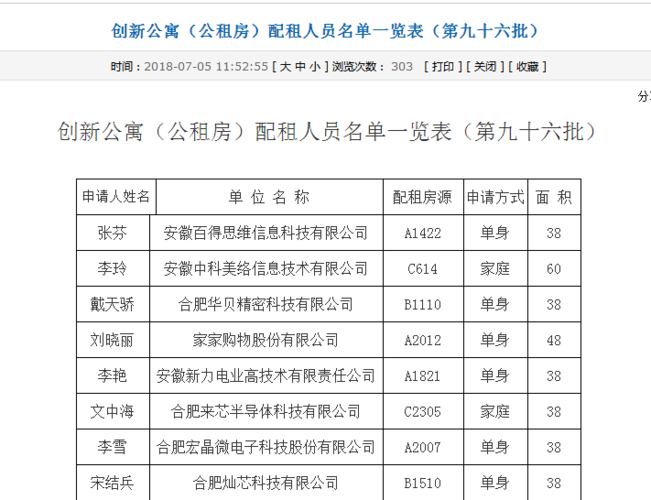 合肥公寓的水电费和物业费?合肥多少楼层是三次供水-图2 合肥公寓的水电费和物业费?合肥多少楼层是三次供水-图2