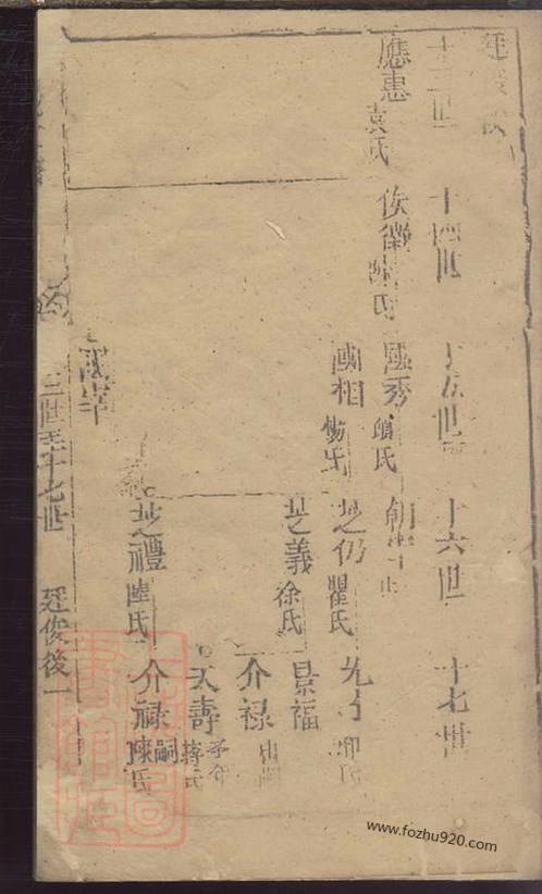 唐姓辈分查询表?兰考红庙多少人口-图2 唐姓辈分查询表?兰考红庙多少人口-图2