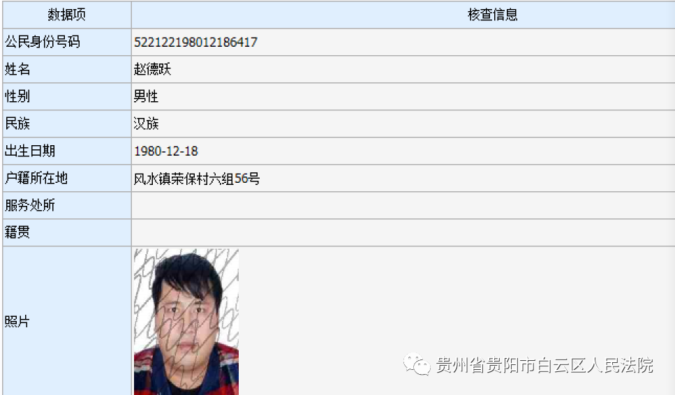 52212是哪里身份证?羊磴至桐梓的高速路有多少公里-图1 52212是哪里身份证?羊磴至桐梓的高速路有多少公里-图1