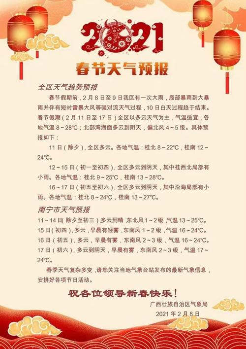 春节温度大约多少?贵州春节天气多少度2021年-图1 春节温度大约多少?贵州春节天气多少度2021年-图1