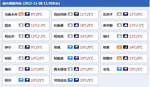 2021年的冬天,广东天冷吗?2021过年广东多少度-图3 2021年的冬天,广东天冷吗?2021过年广东多少度-图3