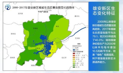 雄安新区地形类型地势特征?雄安新区的最低气温是多少-图3 雄安新区地形类型地势特征?雄安新区的最低气温是多少-图3