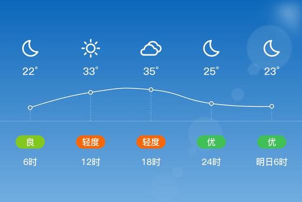 廊坊是一个怎样的城市?香河气温多少度-图1 廊坊是一个怎样的城市?香河气温多少度-图1