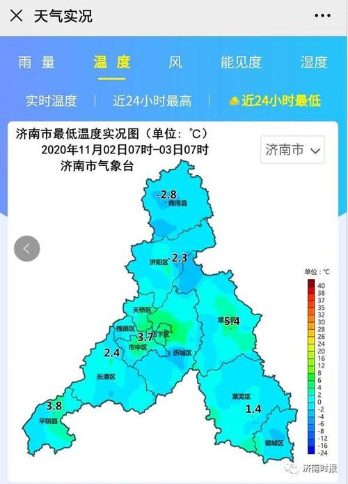 济南长清下雨了吗?2020年春节温度大概多少济阳-图2 济南长清下雨了吗?2020年春节温度大概多少济阳-图2