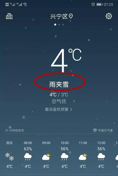 今年属于冷冬吗?多少度下会有雨夹雪冰冻-图2 今年属于冷冬吗?多少度下会有雨夹雪冰冻-图2